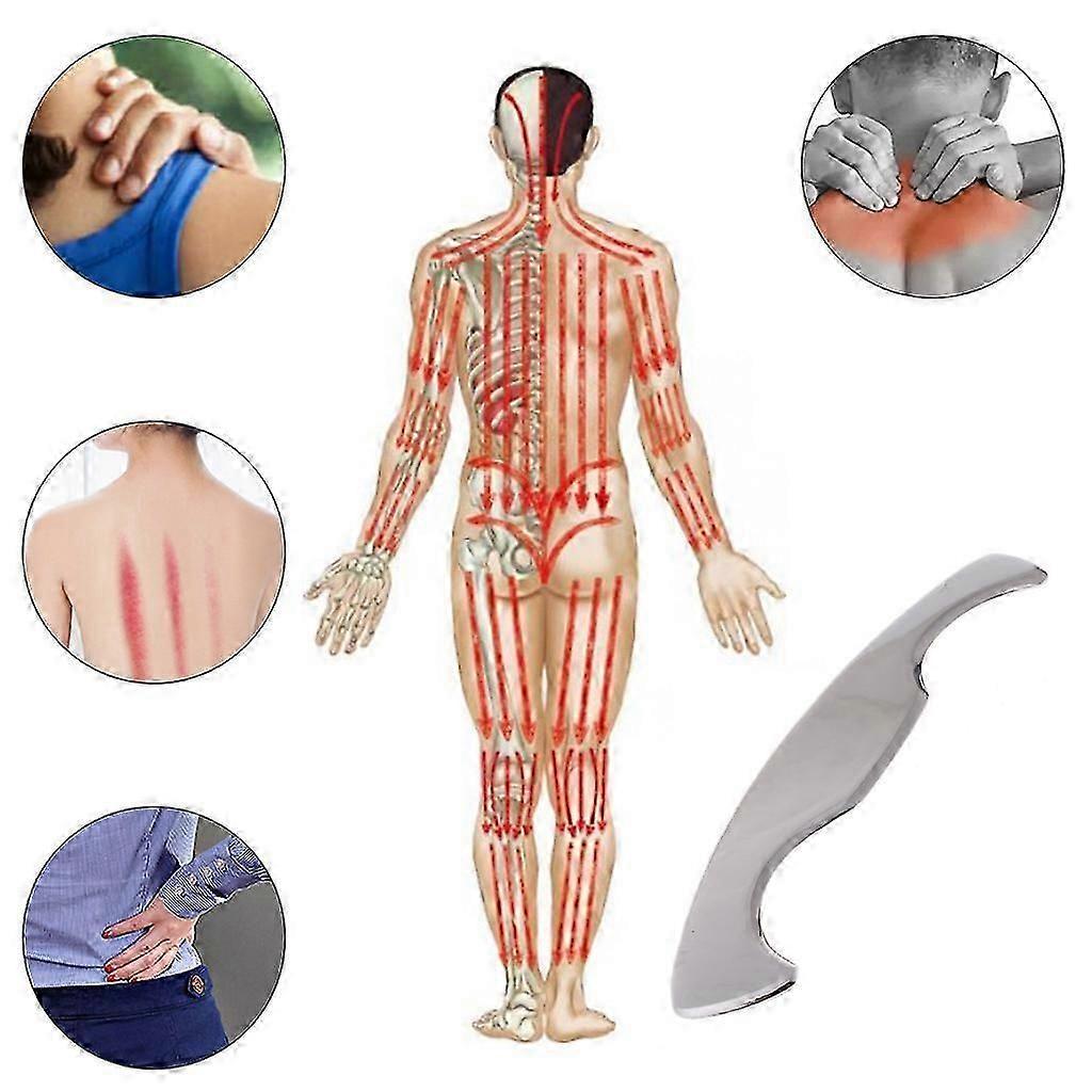 Guasha Board Physical Therapy Tool, Myofascial Release Scraping Massage Device V1263-JX-5859