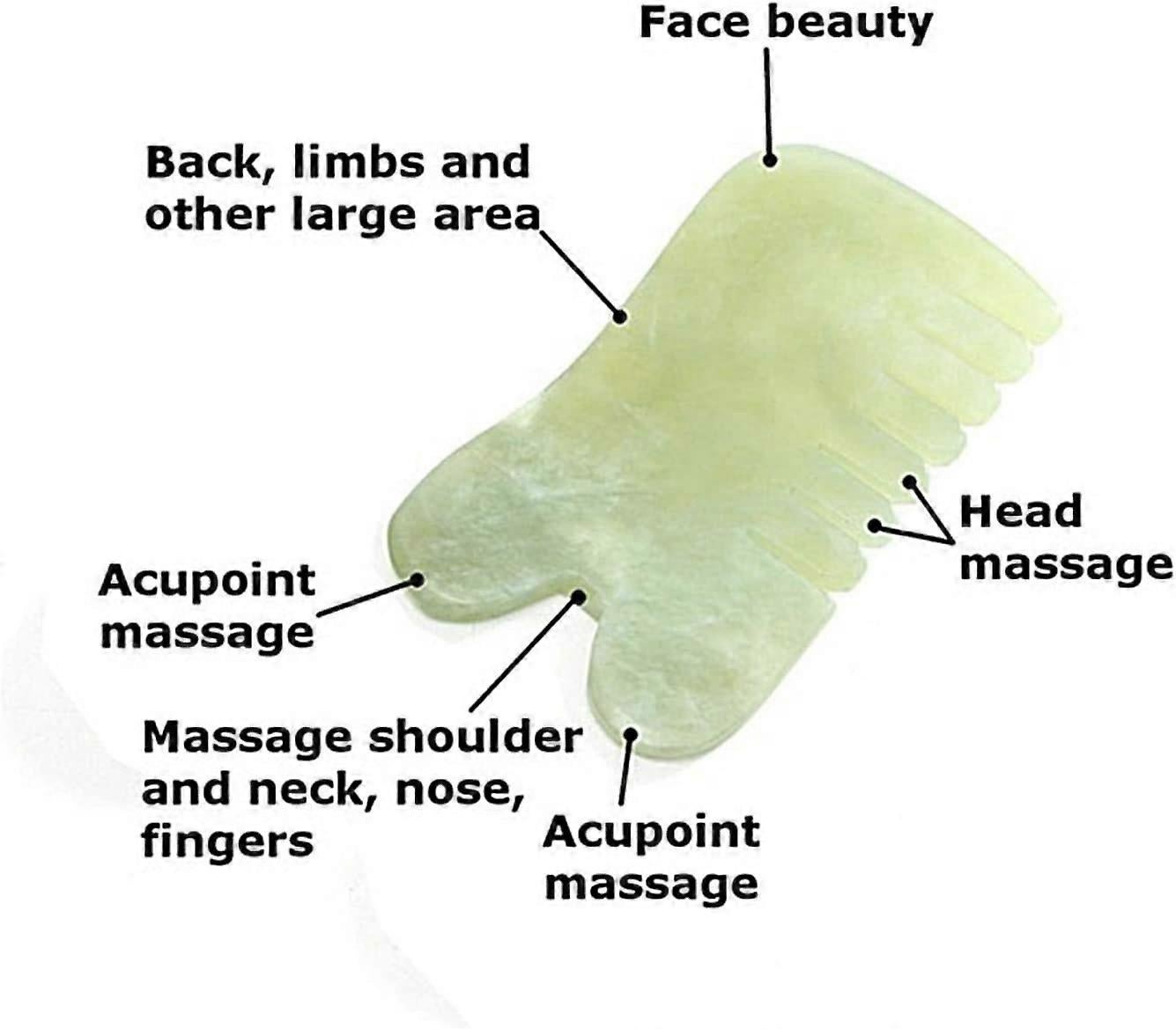 Natural Jade Stone Guasha Massage Comb, Acupuncture & Trigger Point Neck Therapy Tool V1263-JX-5873