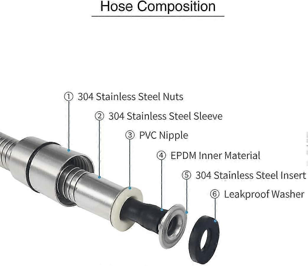 150cm Universal Stainless Steel Shower Hose, Durable Bathroom Hose V1263-JX-5887