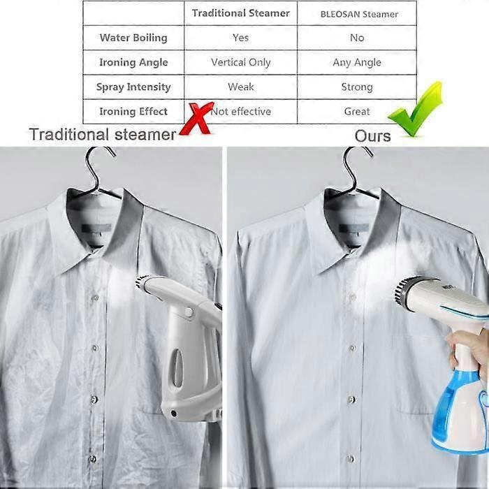 Handheld Steamer 1500W 280ML Portable Clothes Steamer Fast Heating for Home & Travel V1263-JX-5935