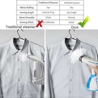 Handheld Steamer 1500W 280ML Portable Clothes Steamer Fast Heating for Home & Travel V1263-JX-5935