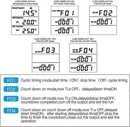 Heating Thermostat Socket Timer with Sensor LCD Display for Aquarium Greenhouse Incubator V1263-JX-5956