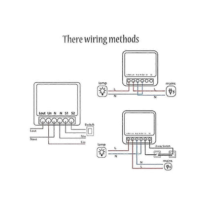 Mini Smart WiFi Relay Switch DIY Timer Light Control Module Compatible with Smart Life App V1263-JX-5966