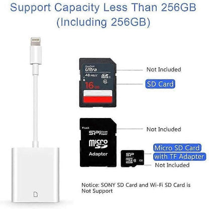 ZS-KL21810 8-Pin to SD Card Reader Adapter for iOS Devices V1263-JX-6001