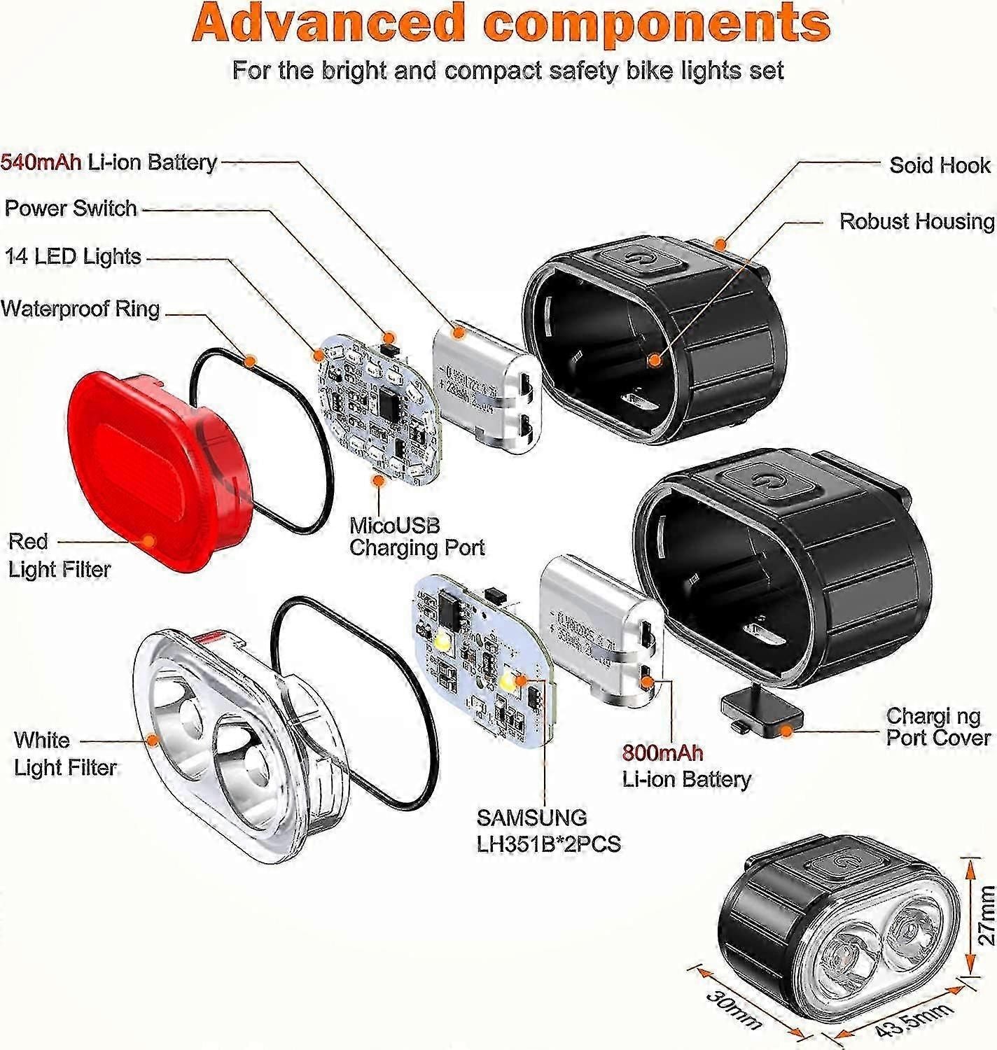 Powerful LED Bike Light Set - IPX5 Waterproof, USB Rechargeable, Front & Rear V1263-JX-6022