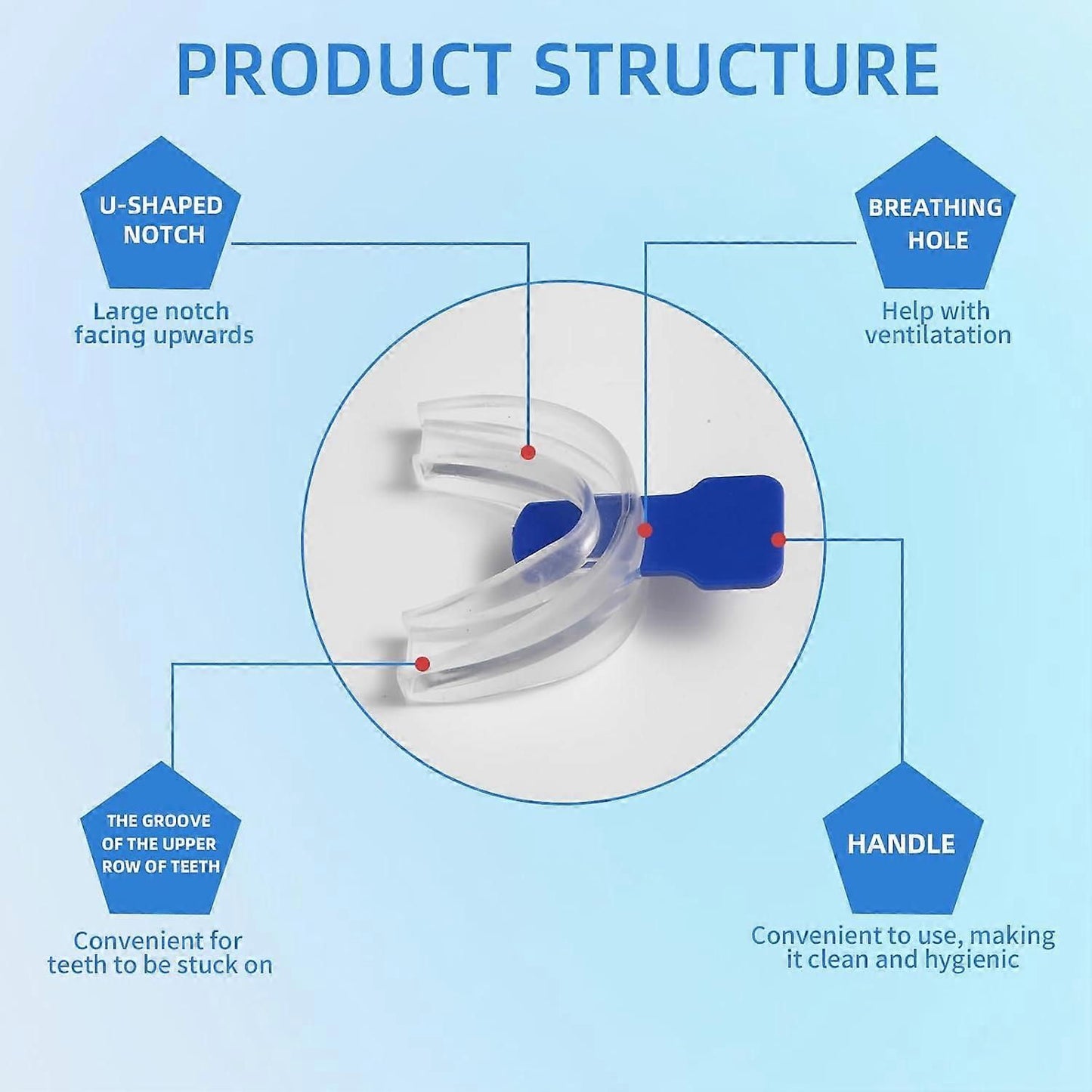 Anti-Snoring Mouthpiece - Reusable, FDA-Cleared, with Case V1263-JX-6032