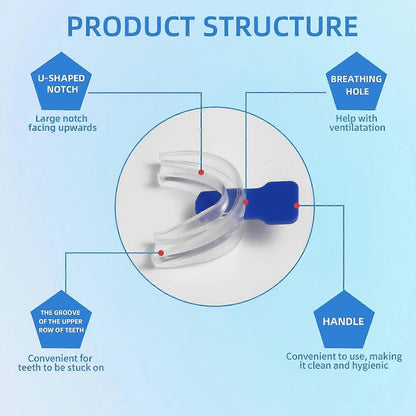 Anti-Snoring Mouthpiece - Reusable, FDA-Cleared, with Case V1263-JX-6032