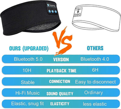 Bluetooth 5.0 Sleep Mask - Wireless Headphones, Blackout, Soft Fabric V1263-JX-6059