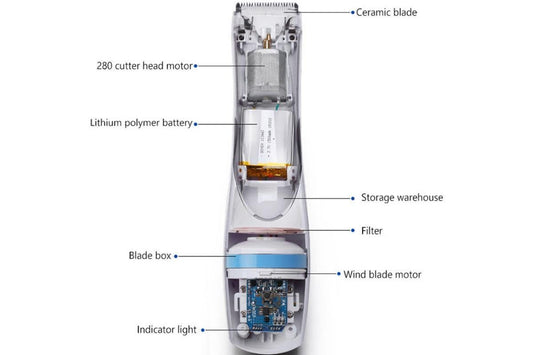 Pet Vacuum Hair Clipper Dog Shaver Clipper 3 Speed USB Electric Pet Razor Low Noise Pet Trimmer Rechargeable V1263-JX-6214-2