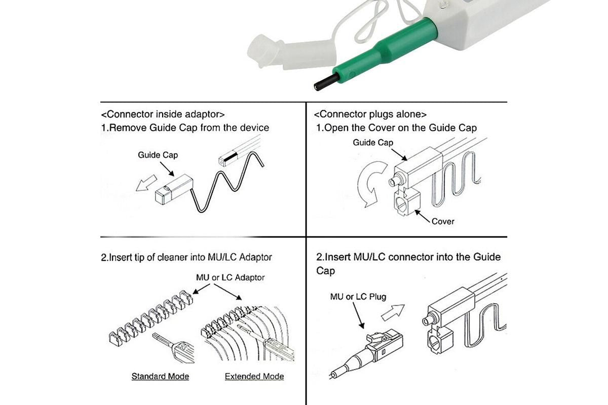 One-Click Optic Cleaner Pen Tool for Adapter Connector Fiber SC ST FC V1263-JX-6344