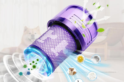 Replacement Filter for Dyson V12 Vacuum High-Efficiency Dust Filter V1263-JX-6686