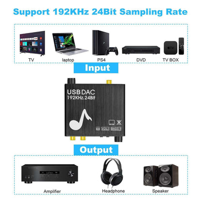 AY107 Digital to Analog Converter Optical Fiber Analog Audio Decoder USB Sound Card Digital Audio Converter V1263-JX-6787