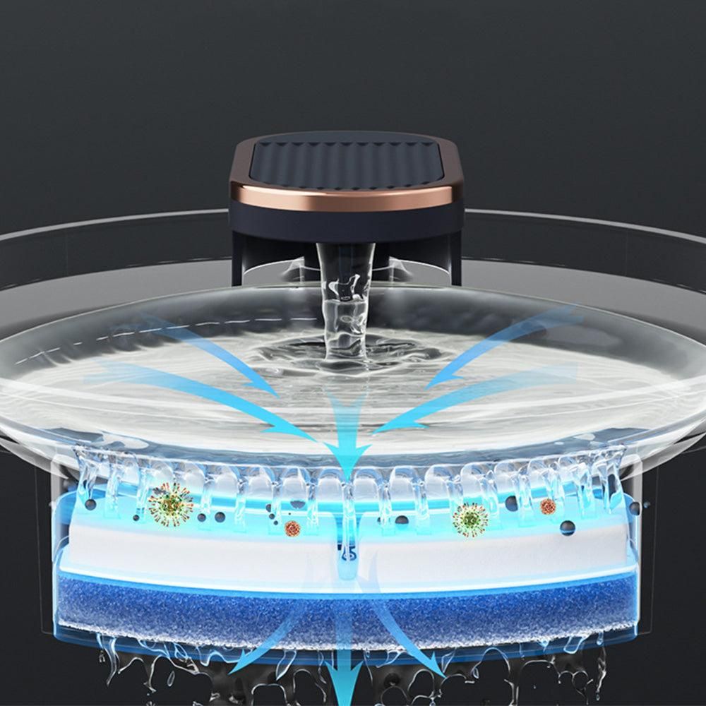 Pet Water Fountain Cat Dog Automatic Electric Drinking Dispenser with Red Light Indicator Black V1263-JX-6893