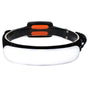 3-Mode High Bright Headlamp Rechargeable LED Head Light for Camping Working Fishing V1263-JX-7320