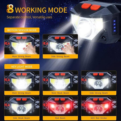 Motion Sensor LED Headlamp Rechargeable Flashlight for Camping Running Fishing Cycling V1263-JX-7325