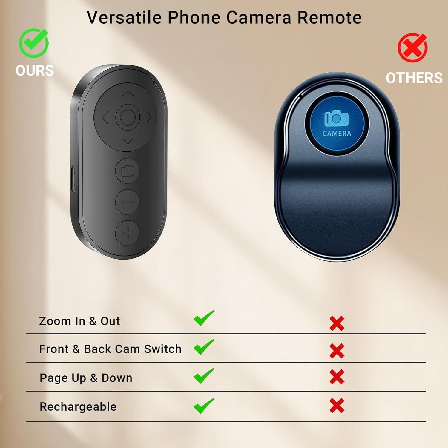 1pc Wireless Camera Remote for Android Shutter V1263-JX-7354