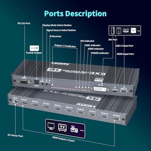 4K Video Wall Controller 3x3 Setup HDMI Processor 9 Outputs 17 Stitching Modes 1pc V1263-JX-7355