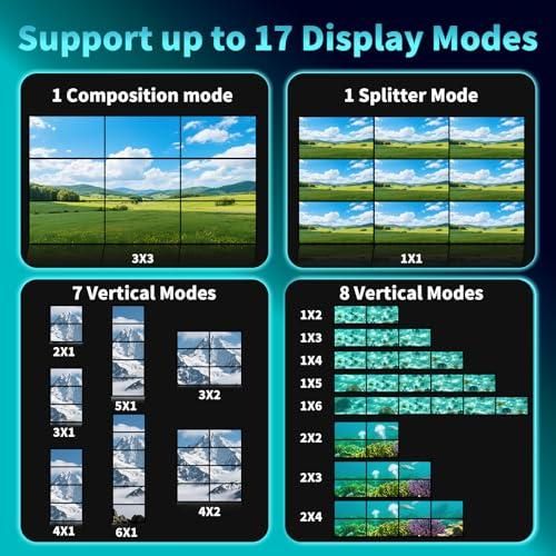 4K Video Wall Controller 3x3 Setup HDMI Processor 9 Outputs 17 Stitching Modes 1pc V1263-JX-7355