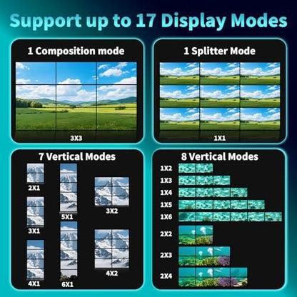 4K Video Wall Controller 3x3 Setup HDMI Processor 9 Outputs 17 Stitching Modes 1pc V1263-JX-7355