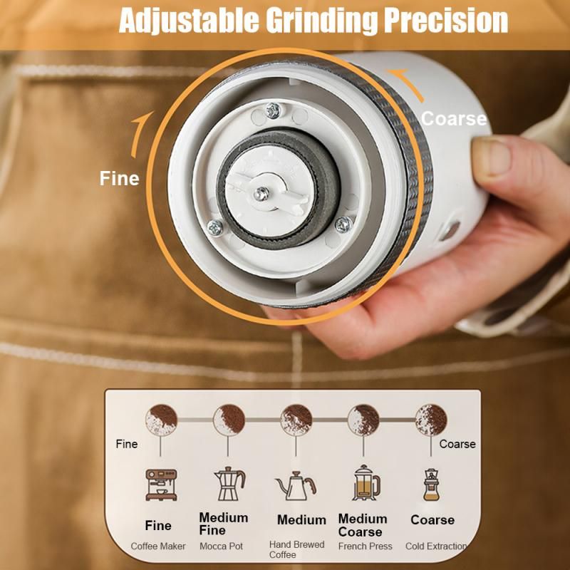 1pc Portable Electric Burr Coffee Grinder Grey 18.8cm 13W USB Rechargeable V1263-JX-7361