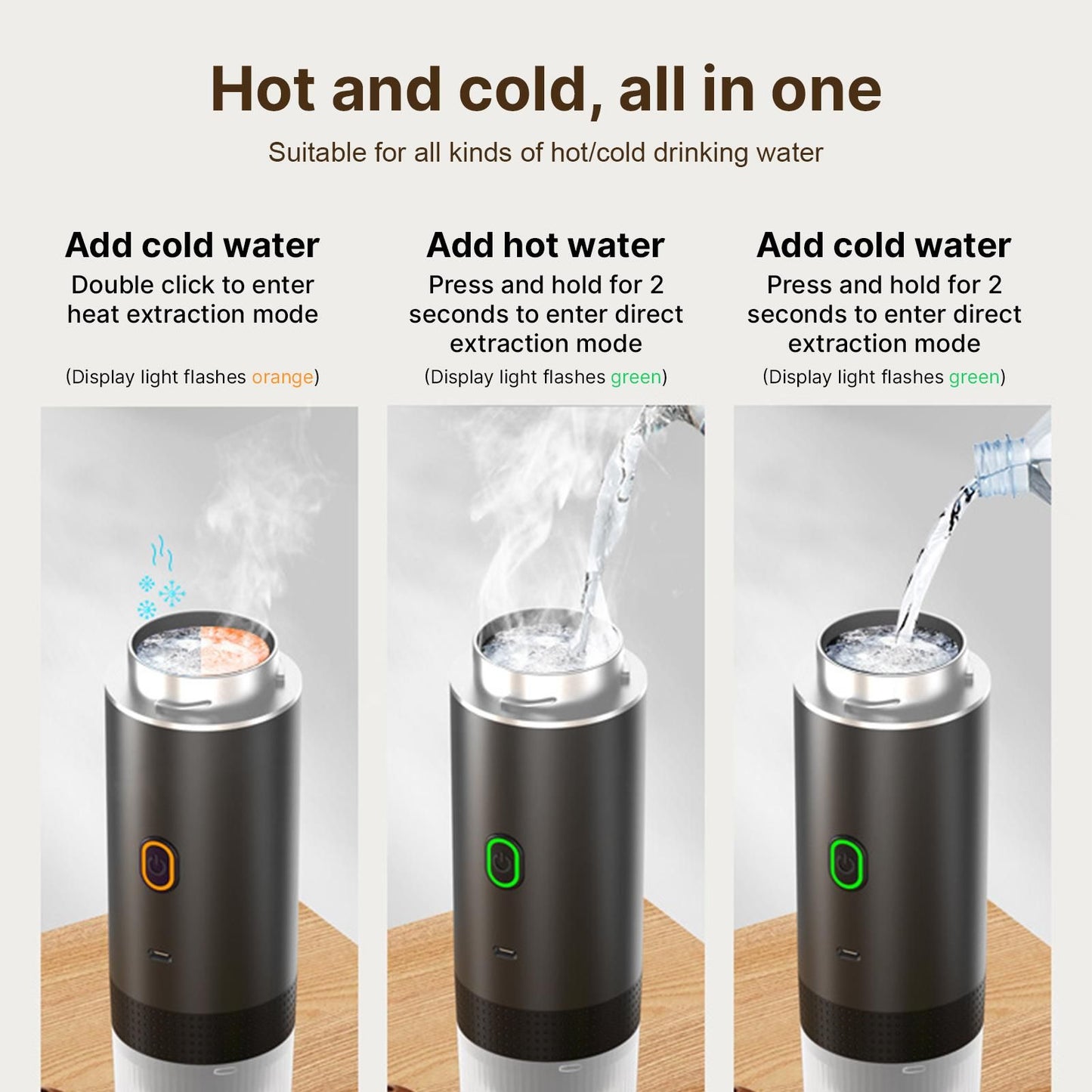 Portable Coffee Machine For Car Home Travel 3 In 1 Cordless Electric Coffee Maker Work V1263-JX-7372