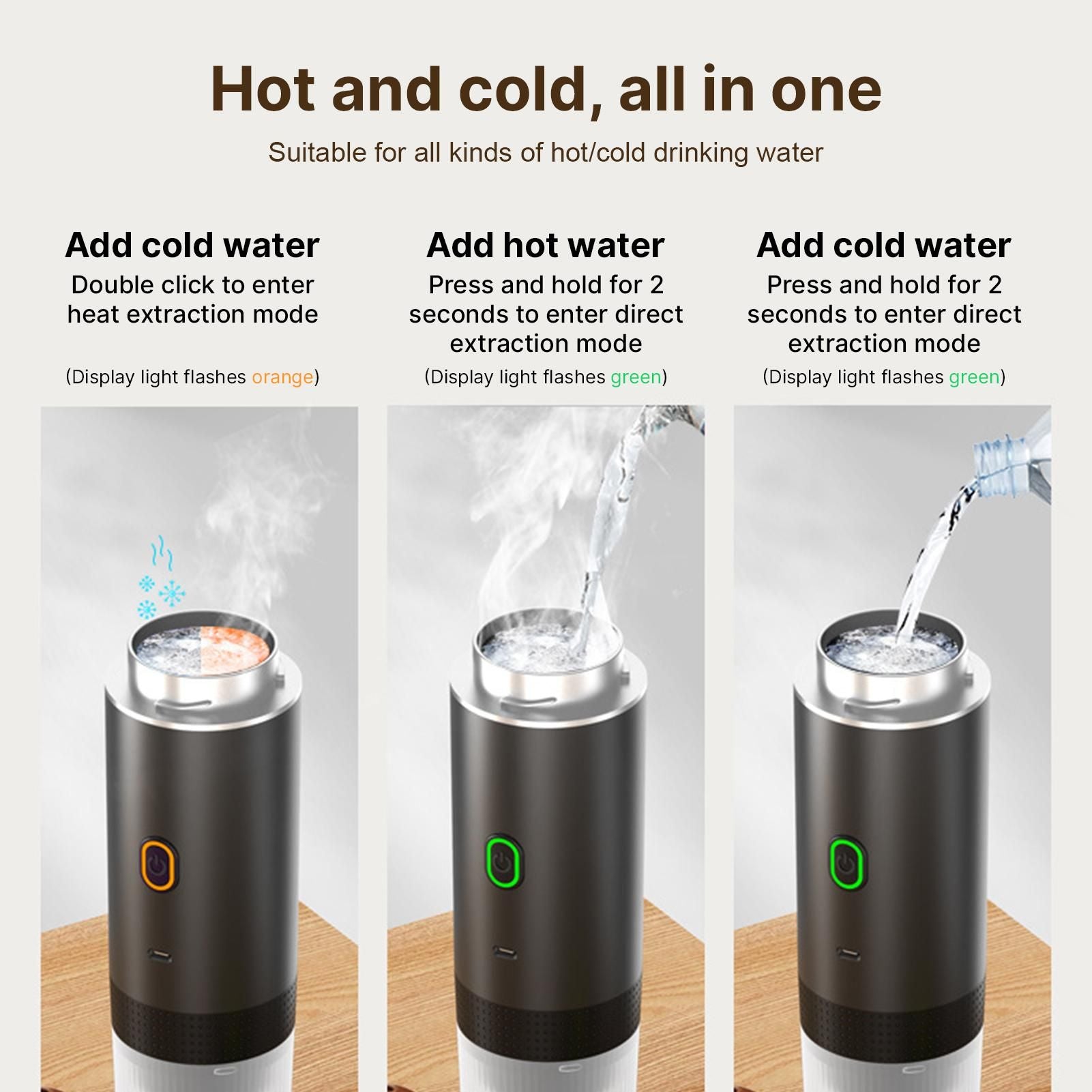 Portable Coffee Machine For Car Home Travel 3 In 1 Cordless Electric Coffee Maker Work V1263-JX-7372