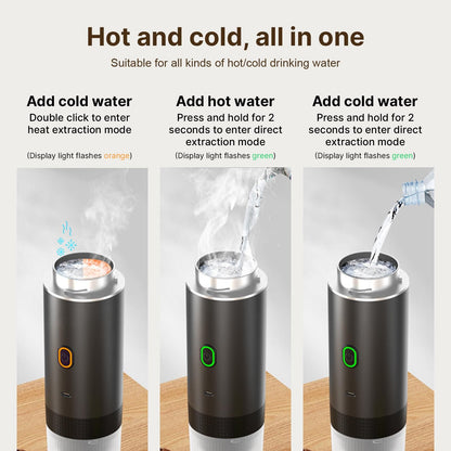 Portable Coffee Machine For Car Home Travel 3 In 1 Cordless Electric Coffee Maker Work V1263-JX-7372