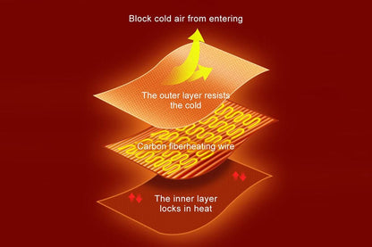 Heated Shawl Wraps for Women USB Wireless Heated Blanket with 3 Heating Levels V1263-JX-7484