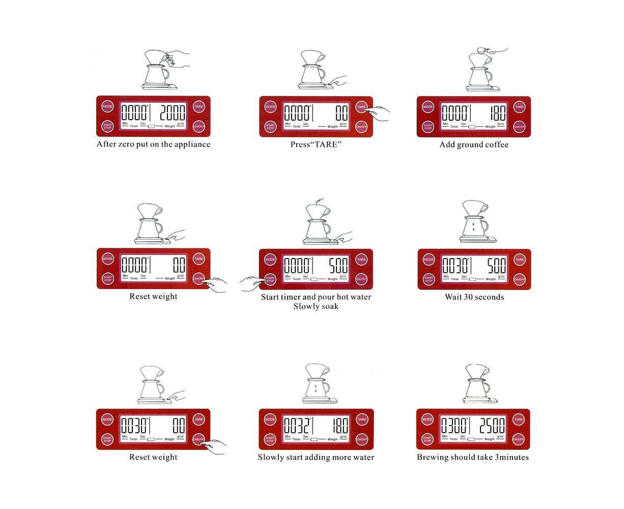 5kg/0.5g Coffee Drip Scale with Timer and Tare Function - Burgundy V1263-JX-757