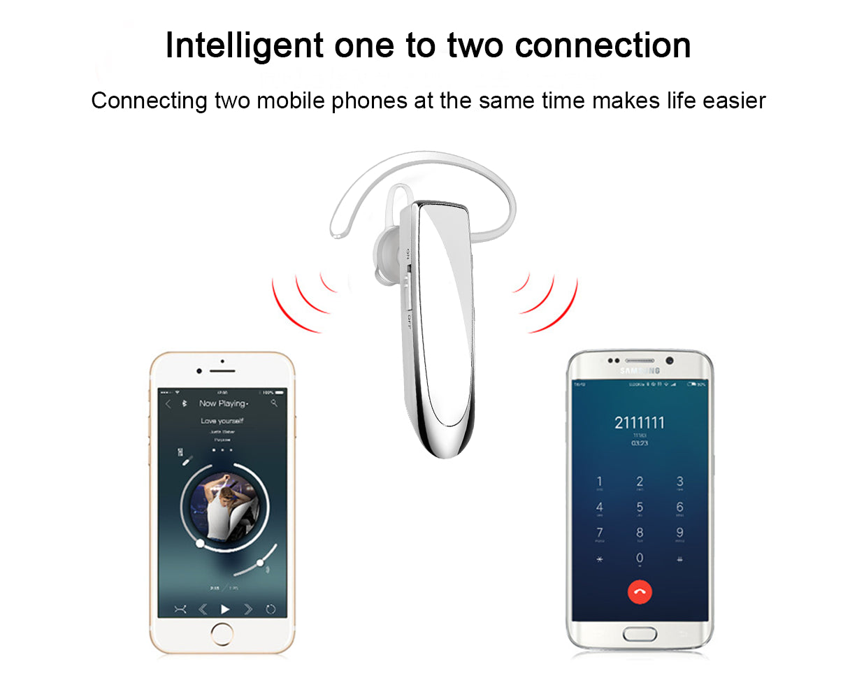 Bluetooth Earpiece V4.1 Wireless Handsfree Headset 30Days Standby Time V1263-JX-80