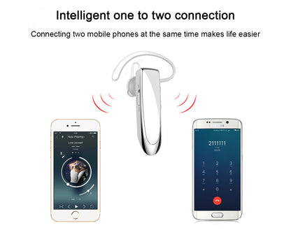 Bluetooth Earpiece V4.1 Wireless Handsfree Headset 30Days Standby Time V1263-JX-80