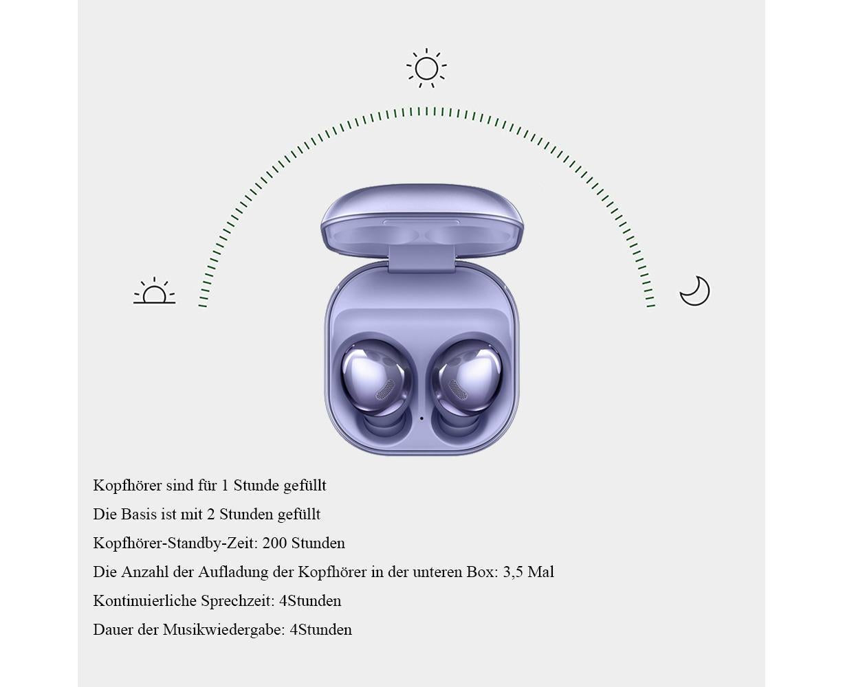 1 pcs Bluetooth Earbuds True Wireless,Noise Cancelling, Charging Case V1263-JX-82