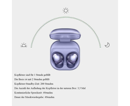 1 pcs Bluetooth Earbuds True Wireless,Noise Cancelling, Charging Case V1263-JX-82