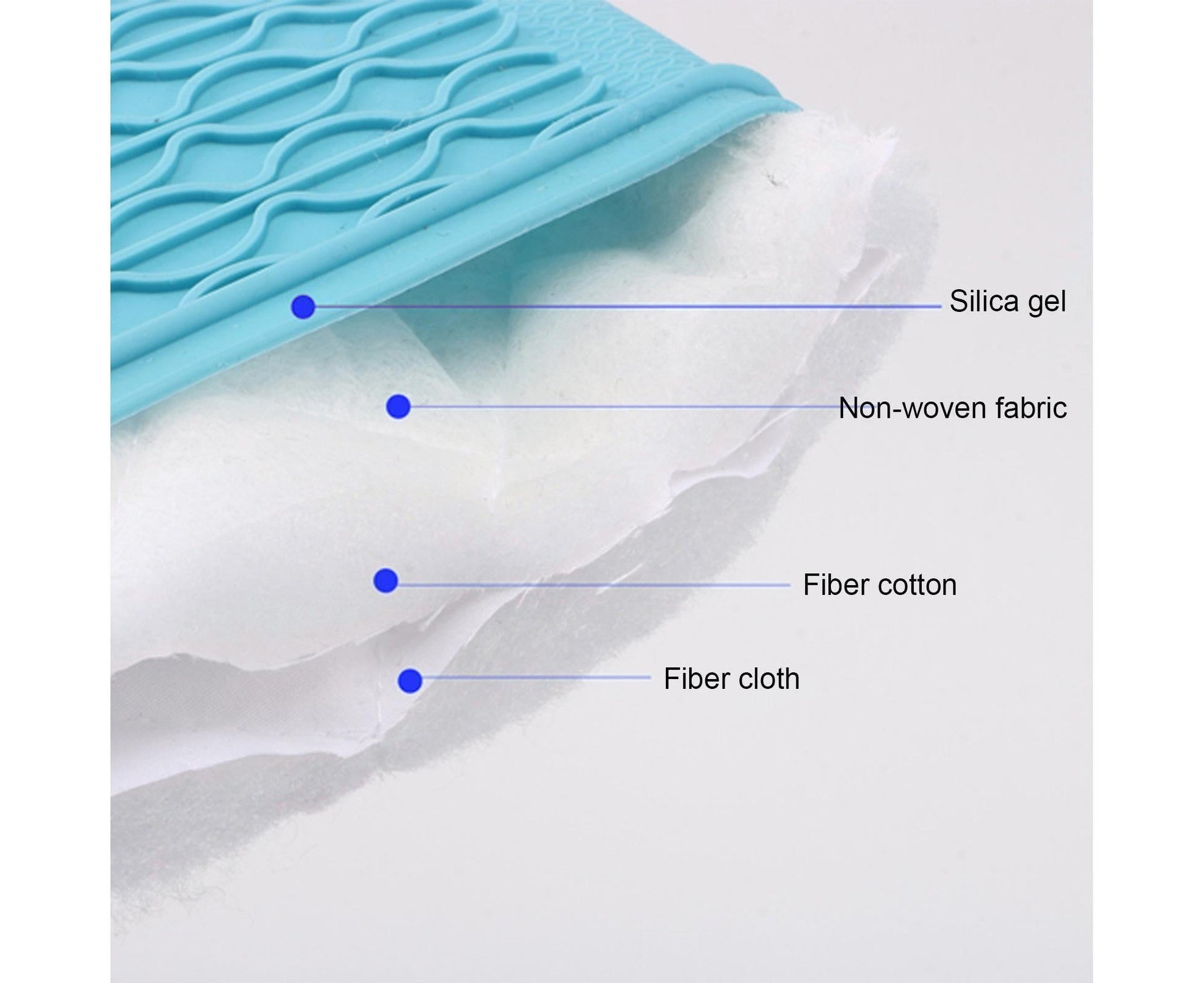 1Pc Oven Mitt Silicone Extra Length - Sky Blue V1263-JX-908