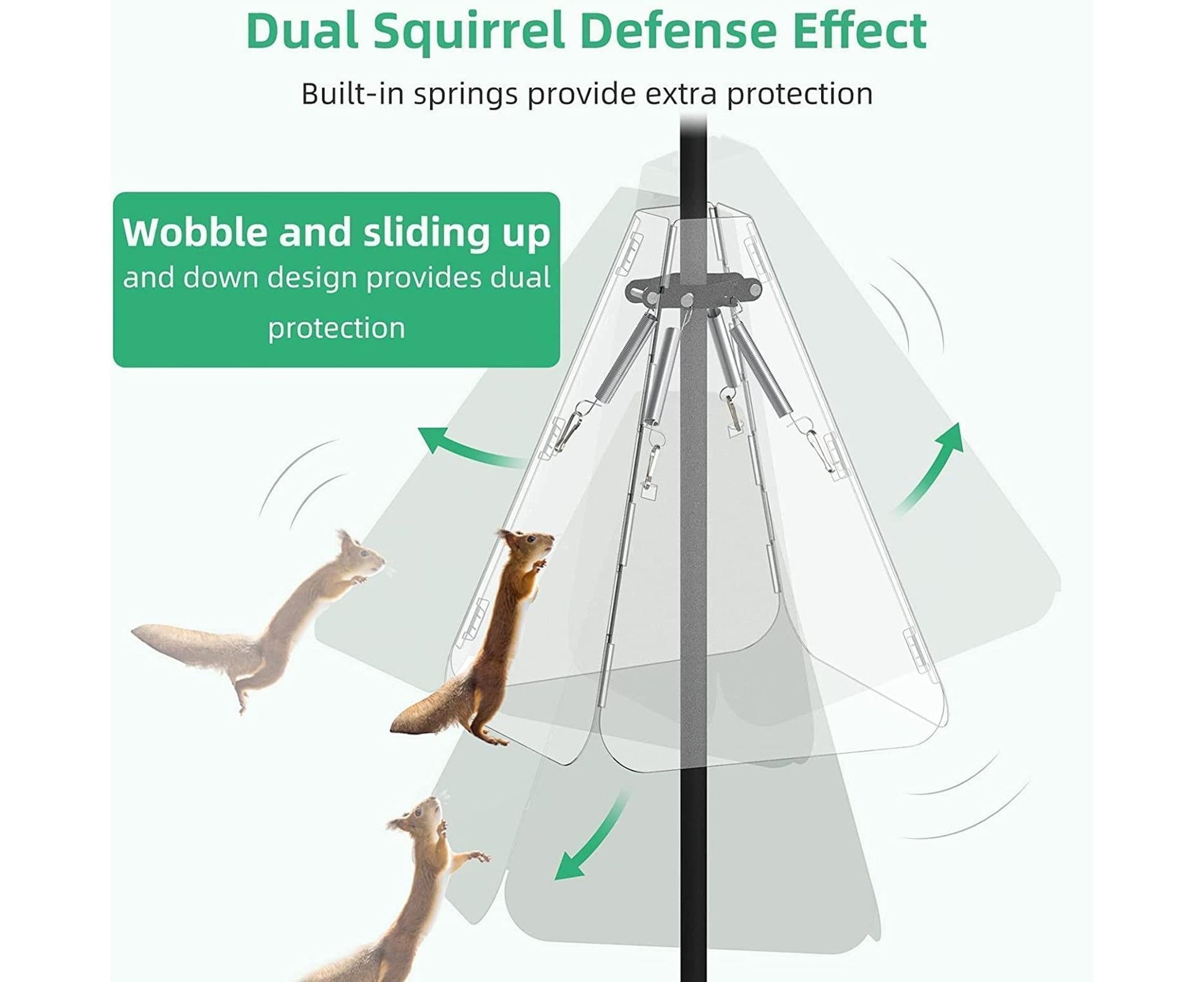Squirrel Baffle Smooth Surface Bird Feeder Guard - A V1263-JX-912
