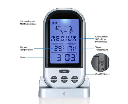 Wireless Meat Thermometer with Probe LCD Display Grey V1263-JX-972