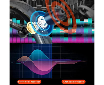 Bluetooth Headset - Single Ear - Noise Canceling Hands-Free Bluetooth 5.2 Waterproof Headphones V1263-JX-985