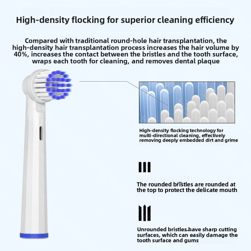 Compatible with replacement brush heads for multiple models of rotary electric toothbrushes. Choose from 5 V1265-AU-037-5