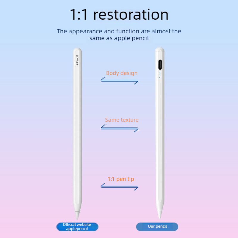 Magnetic iPad Capacitive Stylus, Compatible with Apple Tablets, Replaceable Tip Drawing Stylus - White V1265-AU-050-ZD02