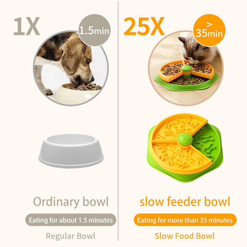 Large 360 degrees Rotating Double-Layer Slow Feeder Bowl, 27 cm, Puzzle Feeder for Cats and Dogs V1265-AU-085-HUANGLV