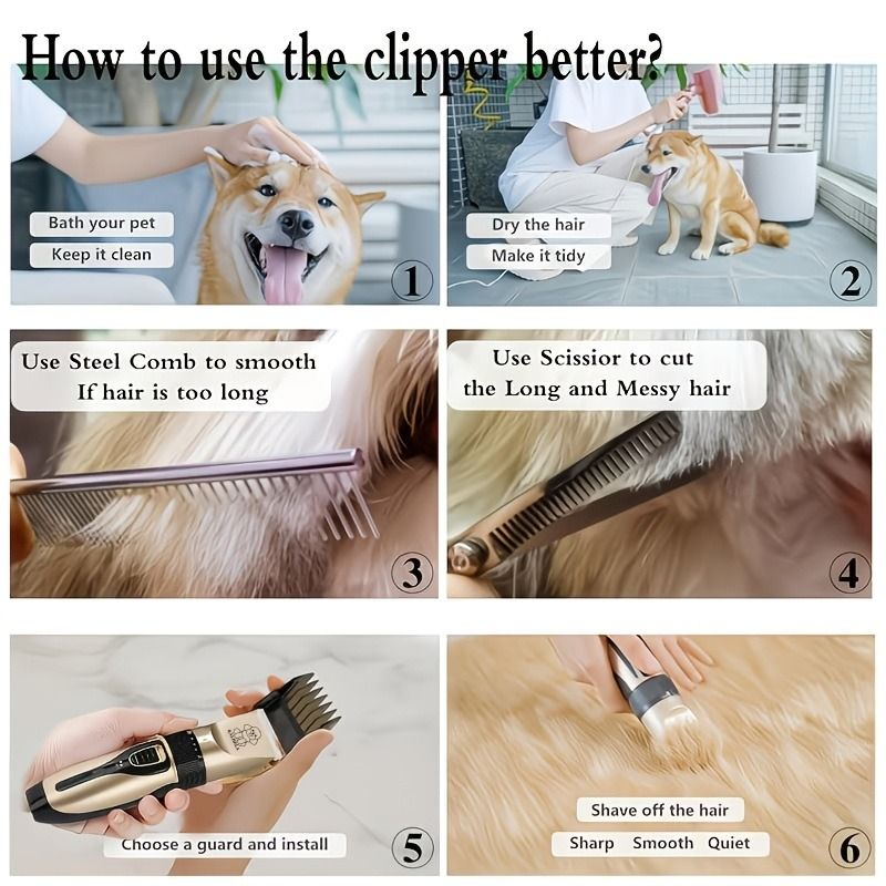Quiet Pet Grooming Clipper Set for Home Use, Rechargeable Professional Grooming Clipper V1265-AU-096-BIAOPEI