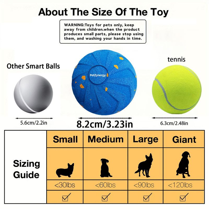 Smart Interactive Dog Toy Ball, Auto-Bouncing and Spinning, E-TPU Bite-Resistant and Rechargeable - Gray V1265-AU-106-HUI