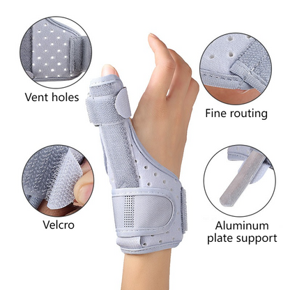 Thumb Support Brace, Adjustable Wrist & Thumb Stabilizer, Breathable Protector for Tendonitis-Black V1265-AU-235-HEI