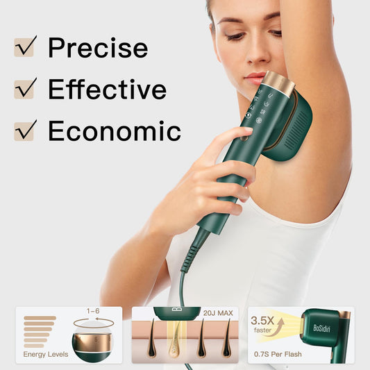 Laser Hair Removal, BoSidin IPL Hair Removal with Painless Ice-Cooling, 2-in-1 Face SR Rejuvenation, 6+1 V1265-D-1178