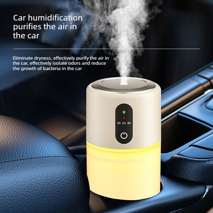 Portable Air Humidifier - Replenishing Moisture, Silent, Suitable for Office Desk and Bedroom V1265-JD-05