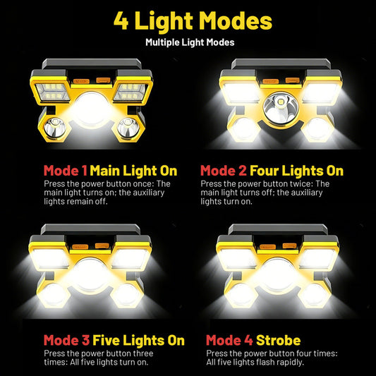 Outdoor Multi-Function LED Headlamp - 4-Level Dimmable Waterproof Headlamp - Head-Mounted Headlamp - V1265-PH034-JIN