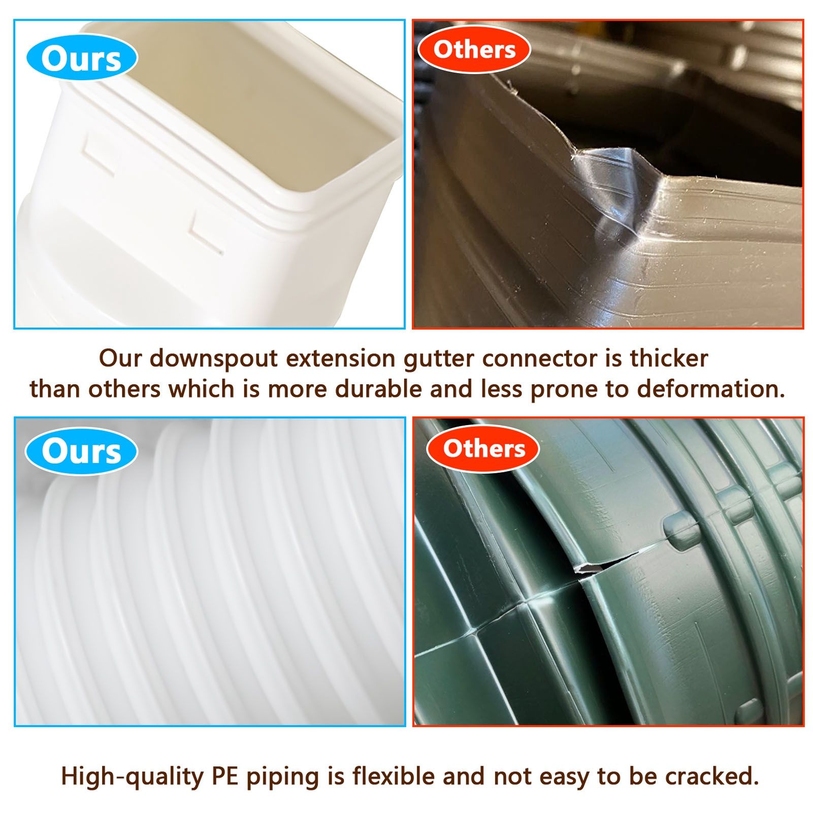 Rain Gutter Downspout Extensions Flexible Universal Drain Downspout Extender Drainage Connector Extendable V1294-YM0512-3111220289512