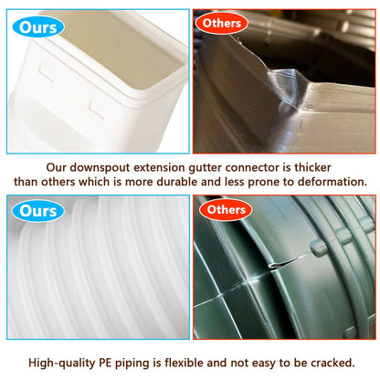 Rain Gutter Downspout Extensions Flexible Universal Drain Downspout Extender Drainage Connector Extendable V1294-YM0512-3111220289512