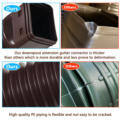 Rain Gutter Downspout Extensions Flexible Universal Drain Downspout Extender Drainage Connector Extendable V1294-YM0512-3111220289513