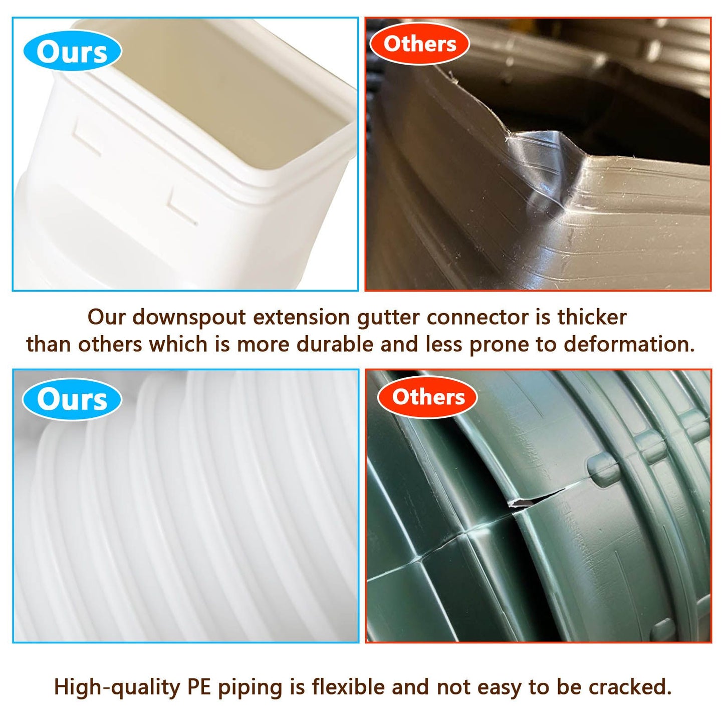 Downspout Extender Retractable Rain Gutter Drainage Pipe Down Spout Drain Extensions White V1294-YM0512-3111220289712
